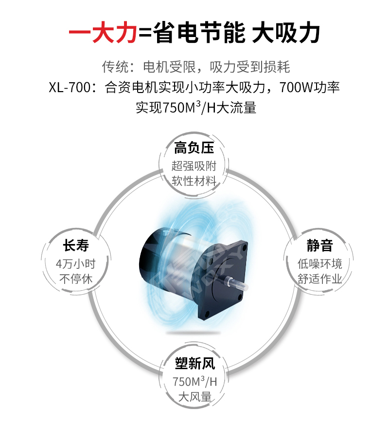 激光焊接烟尘净化器XL-700